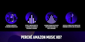 Amazon Music HD: 90 giorni gratuiti
