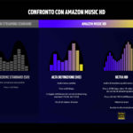 Confronto Amazon music