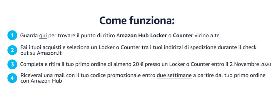 Amazon Hub: come funziona